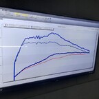 Leistungsupdate bei der Firma ASK Performance
