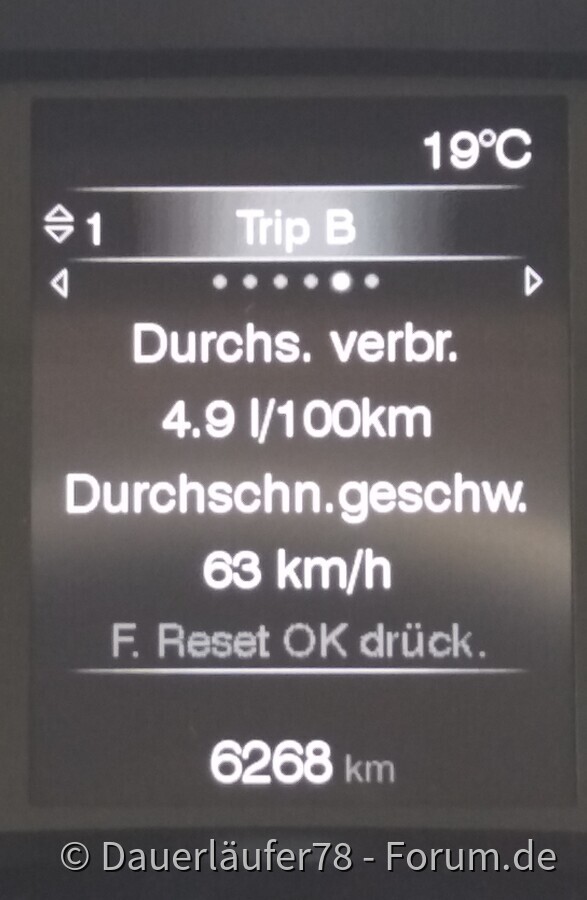 Langzeitverbrauch