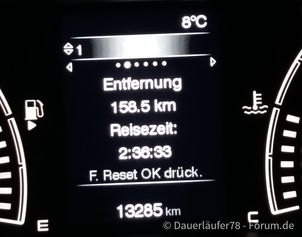 Bisher gefahren...