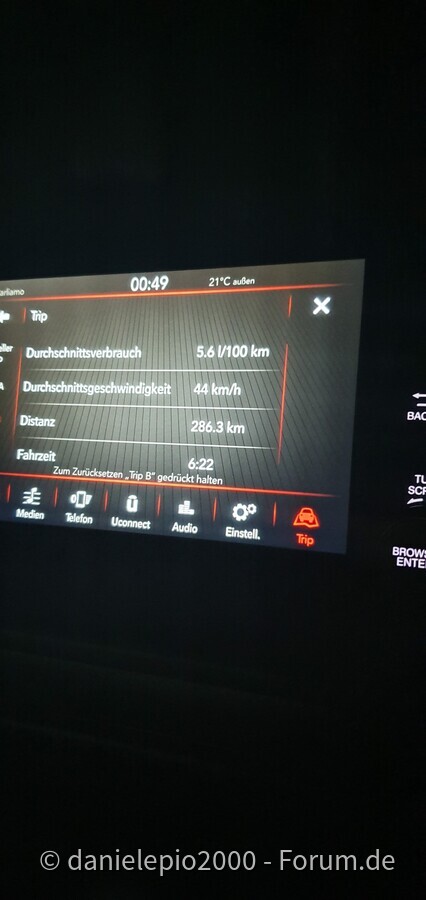 Verbrauch beim Tipo 1.4 16V 95PS