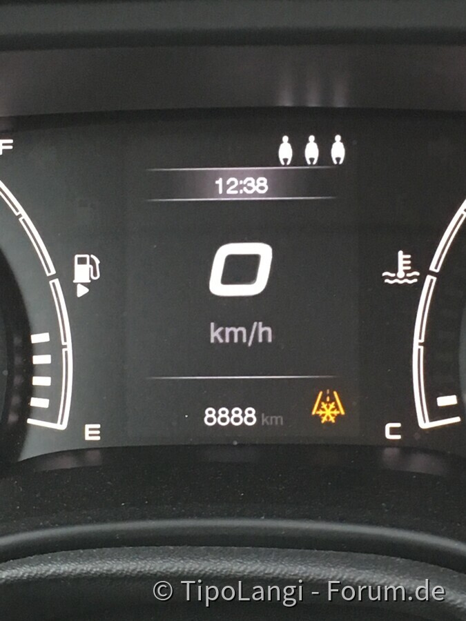 8888 km heute, bis dahin alles vom feinsten