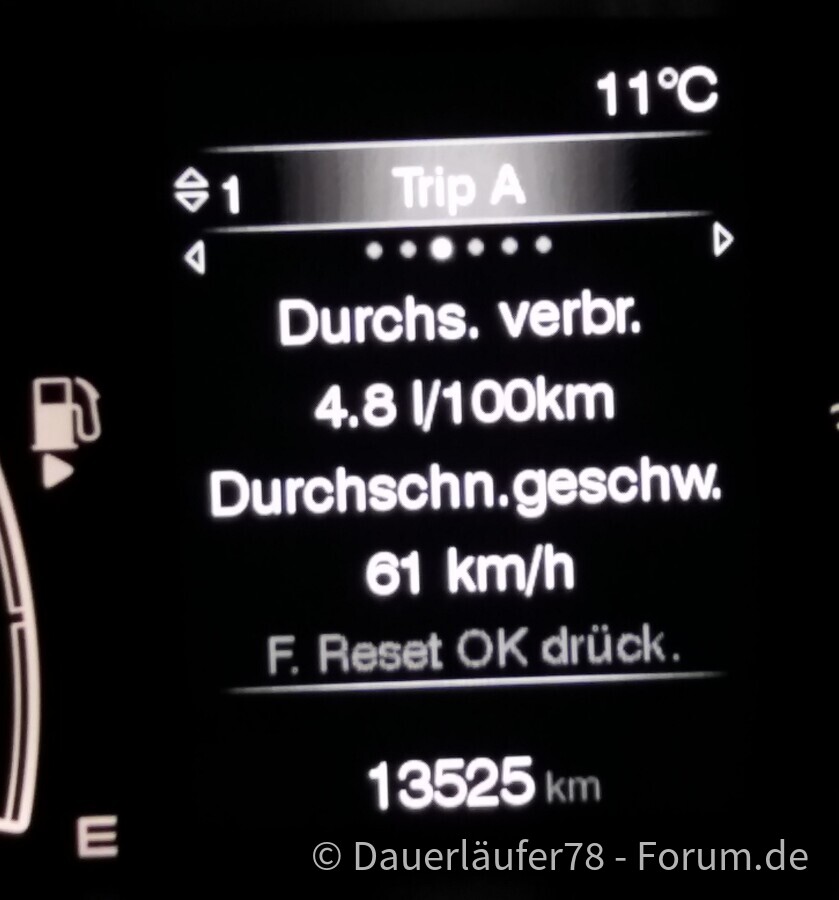 Knapp an der Werksangabe vorbei