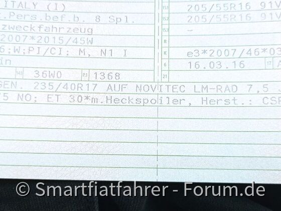 So nun ist es amtlich beim Tipo
