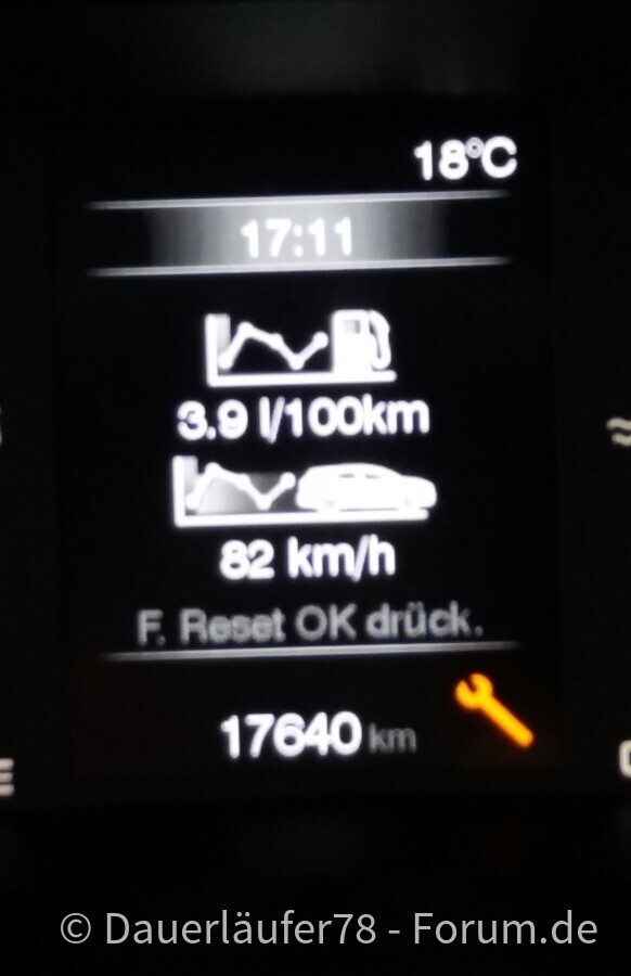 Bio-Diesel