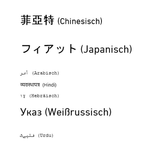 Fiat mal in anderen Sprachen