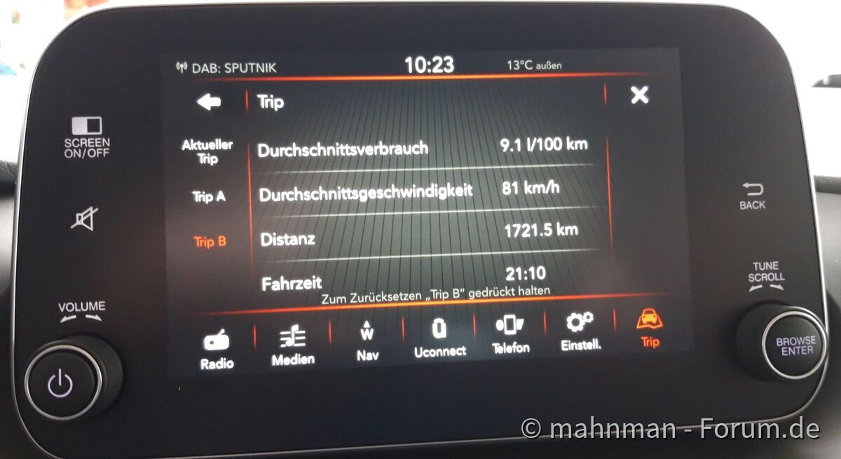 Autobahnverbrauch