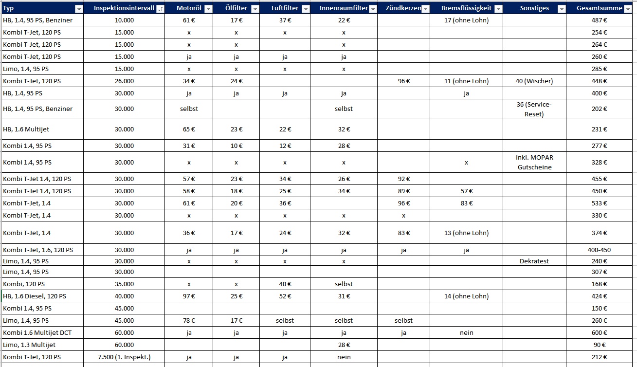 Money, money, always funny in a rich mens world....