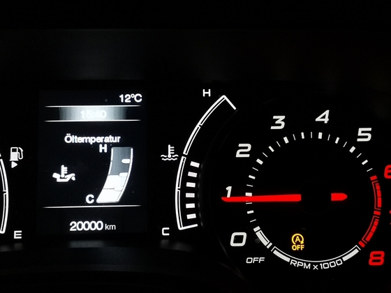 20.000km