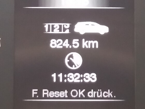 gefahrene Distanz