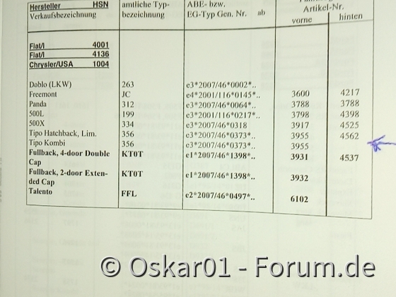 climair..windabweiser lieferung