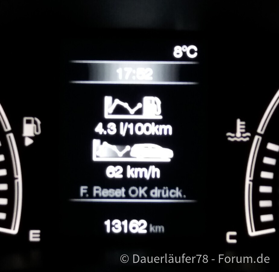 Auch die Rückfahrt war chillig...