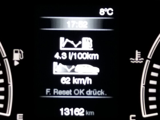 Auch die Rückfahrt war chillig...