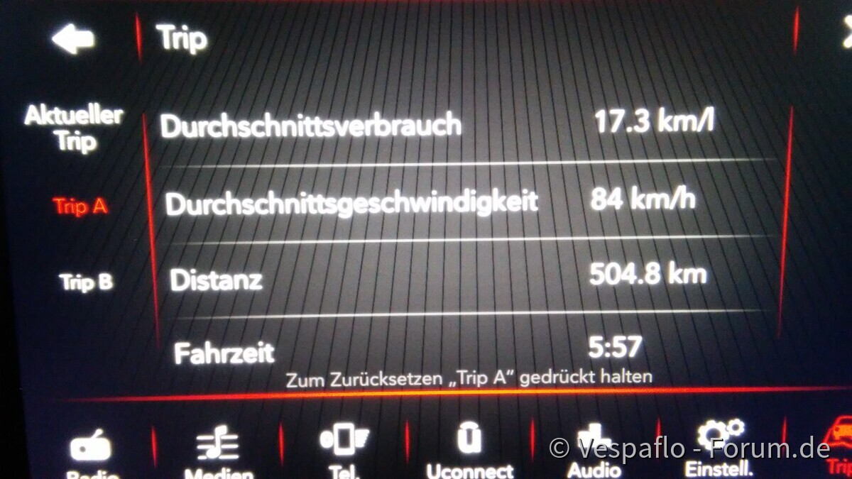 Erster Trip