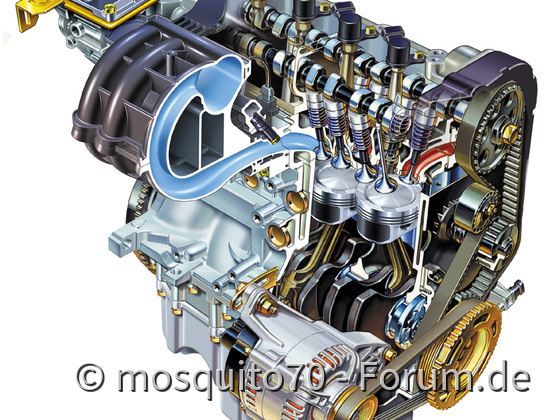 1.4 16V FIRE Motor