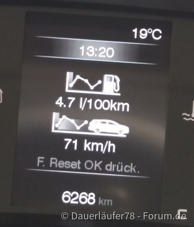 Durchschnittsverbrauch 1.6-er Diesel 120PS AdBlue!!!