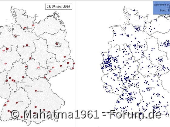 Das Forum wächst und wächst und......
