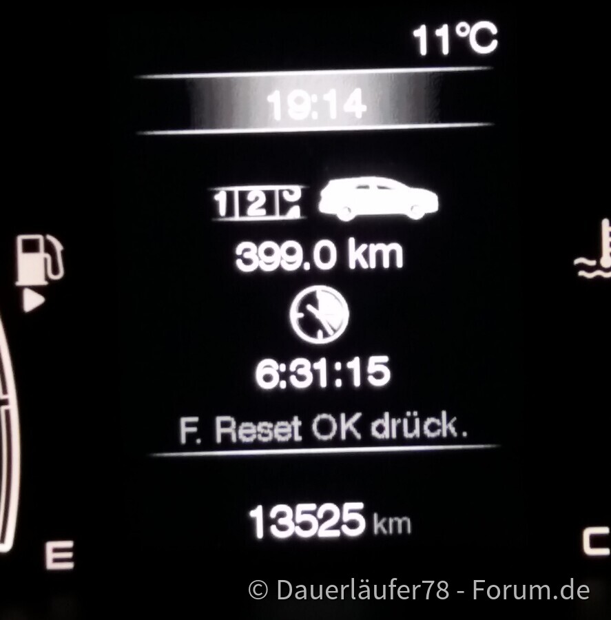 Schon zurückgelegt